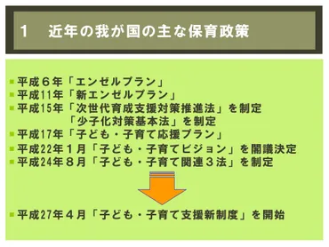 子ども・子育て支援新制度から3年<前編>~今までの国の取り組みは?新制度はなぜ必要だったのか?~ – コラバド(Colaboad)
