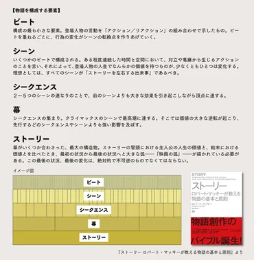 『グ』とは？　個人と社会への影響を紐解く〜p、SDGs、そして人材マネジメントの未来（？マーク）『グ』を巡る考察から、人材マネジメント改革まで