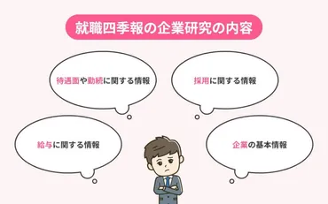 『就職四季報』完全攻略！企業分析の羅針盤？徹底活用術を解説！『就職四季報』で叶える！あなたにぴったりの企業選び