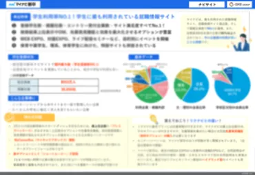 大量採用の現状はどうなっている？人手不足を解消できる？（採用、人手不足、有効求人倍率）中小企業の採用ブランディング戦略とは？