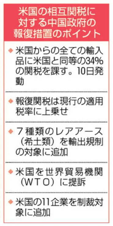 中国のレアアース輸出規制？米中貿易摩擦と自動車業界への影響を徹底解説！（レアアース、自動車、輸出規制、中国、米国？)レアアース輸出規制の始まりとその目的、自動車業界への影響、そして米国の対応