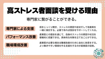産業医のストレスチェック面談は意味ない?高ストレス者が面談すべき理由3選