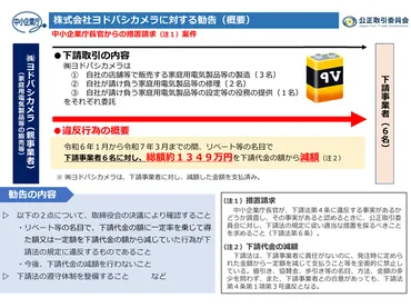 ヨドバシカメラに公取委が勧告 PB商品の製造委託後の減額は下請法違反