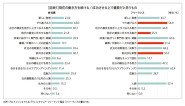 会社を辞められない日本で幸せに働く ―我慢よ、さようなら