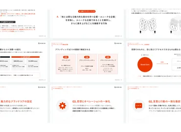 ブランド力とは何か?~戦略から高める方法まで解説~