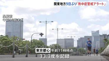 全国で厳しい暑さ 関東地方では9日ぶり「熱中症警戒アラート」 群馬・前橋市や埼玉・熊谷市で38℃予想も