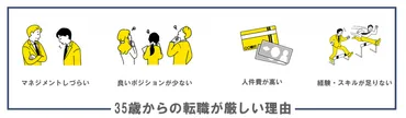 35歳からの転職が難しい理由は?転職を成功させる人の共通点や注意点も徹底解説
