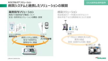 次の100年を見据えたサステナビリティ活動を通じて、医療を通じた社会貢献を実現していく ―― テルモ株式会社