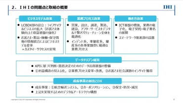生粋のものづくり企業・IHIが進める「プロジェクトChange」の全貌