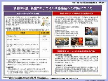 新宿区】令和6年度 新型コロナウイルス感染症への対応について(定例記者会見より) : ブログ : 新宿区議会議員 野もとあきとし 公式ホームページ