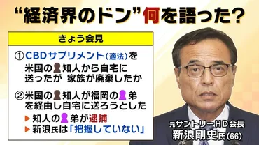 新浪剛史氏の辞任騒動：サントリー会長辞任はなぜ？違法薬物疑惑と経済界への影響？サントリー新浪剛史会長の辞任：違法薬物疑惑とその顛末