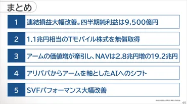 純利益が黒字に転換。アームを軸にAIシフトが進む -ソフトバンクグループ株式会社 2024年3月期 第3四半期 決算説明会レポート