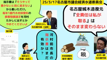 広沢市長「名古屋城木造復元『全責任は私が取る』はそのまま変わらない」 : 市民オンブズマン 事務局日誌