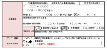 求人票、法改正、採用成功への道とは？（2024年最新版）2024年法改正対応！求人票作成のポイントと魅力的な求人票の秘訣
