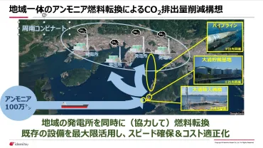 GXで競争力強化へ 出光興産がカーボンニュートラルに本気な理由とは