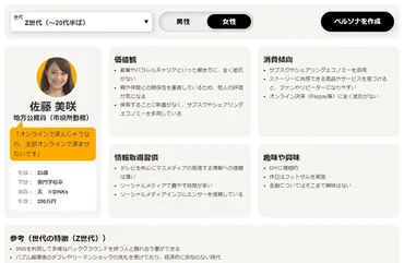 ペルソナとは?必要な理由と作り方のコツ