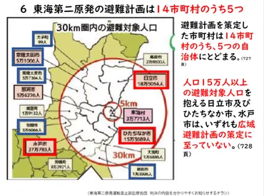 Future Dialogue】 第9回 能登半島地震を受けて、原発立地地域における避難計画の実効性を問い直す