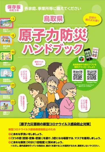 原子力防災ハンドブック(令和3年版)/鳥取県