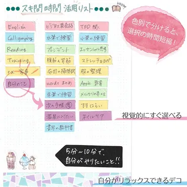 スキマ時間活用リストで有意義な時間を創出する