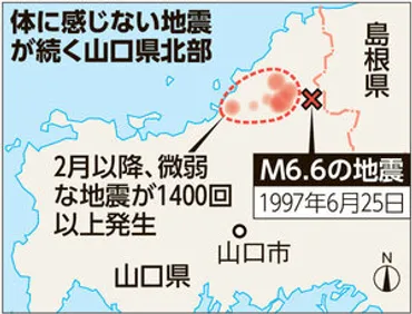 トカラ地震なぜ続く 地下構造やマグマの関与、指摘される複数の要因:朝日新聞