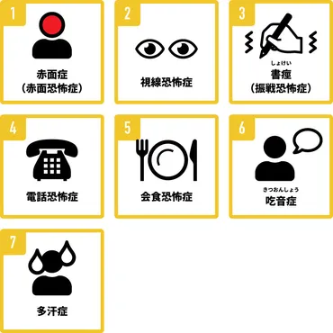 あがり症克服講座を体験!ここぞのときに実力を出し切る方法とは?
