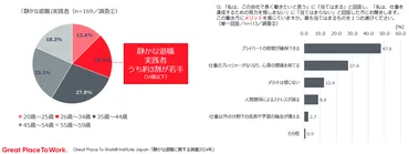静かな退職のメリット・デメリットを働く側と企業側それぞれの視点で解説