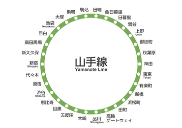 民泊って、本当のところはどんな感じ?東京圏における民泊のリアル。民泊の収益性とは?
