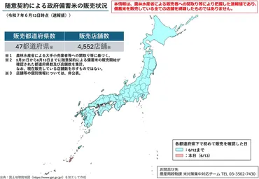 Amazon「政府備蓄米 令和3年産 5kg」1800円で販売。小泉大臣、コメ価格の下落傾向に「政策効果が一定あらわれてきた」