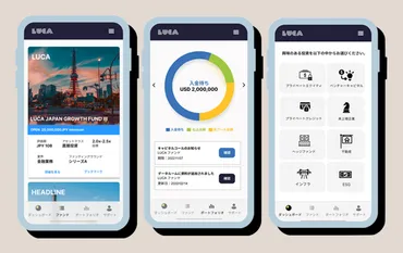 機関投資家限定案件に個人もアクセス可能に——オルタナティブ投資「LUCA」が1.8億円をプレシリーズA調達