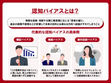 意思決定を左右する認知バイアスとは？～ビジネスとコミュニケーションの質を上げるには？～意思決定とコミュニケーションを円滑にするためのヒント