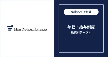 M&Aキャピタルパートナーズ（MACP）の年収が高いのはなぜ？ 30代で年収2000万円超え？ M&A仲介ビジネスの秘密とは？M&Aキャピタルパートナーズ（MACP）の年収、給与体系、ビジネスモデルを徹底解説