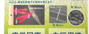 話題沸騰】1着1,980円で疲れ軽減!? ワークマンのリカバリーウェア「メディヒール」の実力を検証 
