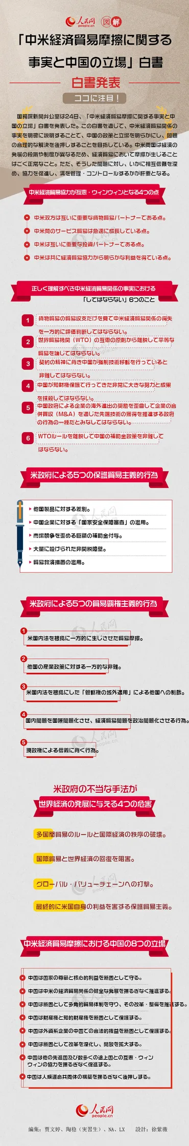 図解>ここに注目!「中米経済貿易摩擦に関する事実と中国の立場」白書