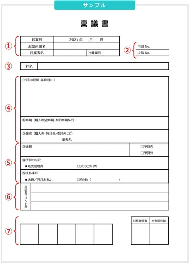 フォーマット付】稟議はなぜ必要?稟議書はどう書けばいい?例文付きでサクッと解説