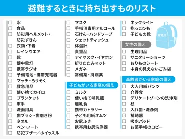 水害対策のポイント。対策グッズや家庭で行える取り組み、避難方法など