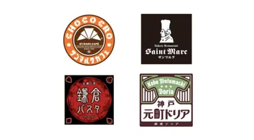 サンマルクホールディングス(サンマルク)の成長戦略とは？売上高と事業KPIから読み解くサンマルクの成長の秘密
