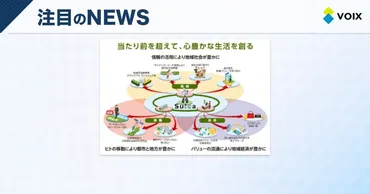 Suica大変革？JR東日本が進める“生活デバイス”戦略とは？Suicaの進化：交通から生活へ。エリア統合、コード決済、未来のプラットフォーム