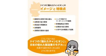 ドイツ中小企業の実態を知る 「隠れたチャンピオン」と日本企業の共通点は?