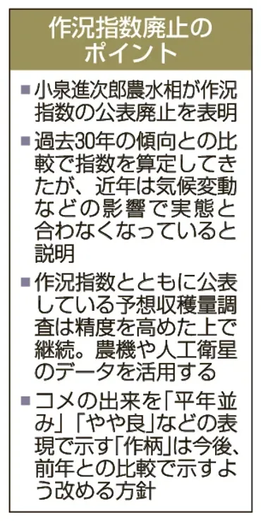 コメ統計見直しへ 「作況指数」25年産から廃止 収穫量は高精度に 農水省:北海道新聞デジタル
