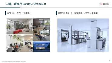イトーキ（7972）の財務情報ならログミーFinance イトーキ、売上高・営業利益とも過去最高を更新、通期予想を上方修正  中計の目標売上高1,500億円を前倒しで達成見込み 