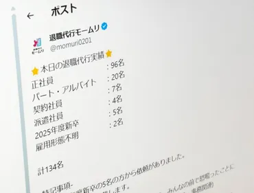 新年度初日に134人が退職代行利用、うち5人は新卒 「モームリ」が理由を公開