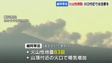 北海道・雌阿寒岳で火山性微動観測 11日から12日にかけ83回の火山性地震 山頂付近の火口で噴気増も