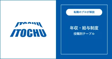伊藤忠商事の年収、驚きの高水準！平均年収1800万円超え？その秘密に迫る！伊藤忠商事の年収事情：高給与の秘密とキャリアパス