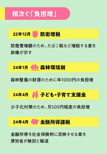 橘玲】ニッポンの会社員が「狙い撃ち」されるワケ