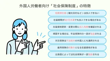 外国人労働者の社会保険加入義務とは？(外国人労働者、社会保険、義務)社会保険加入義務：外国人労働者の必須知識