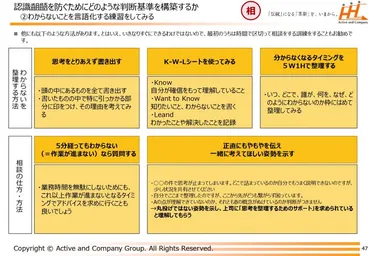 若手にありがちな「わからないことがわからない」の打開策 部下から上司への報連相をやりやすくするコツ 1/2