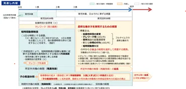人事・労務に関わる2025年(令和7年)施行の重要法改正まとめ