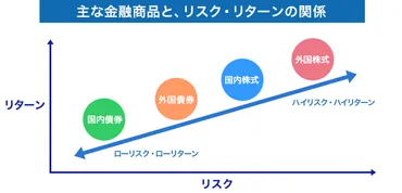 価格.com 