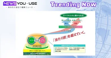 JR東日本グループ「勇翔2034」始動！未来を描く変革とは？（持続的成長、LX、Suica）グループ経営ビジョン「勇翔2034」：モビリティと生活ソリューションで未来を創造