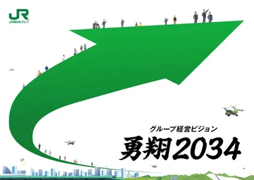 JR東日本、経営ビジョン「勇翔2034」発表 「当たり前」を超える企業として「脱鉄道」を目指すのか？（小林拓矢） 
